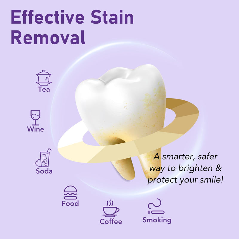 [Australia] - Teeth Whitening Powder - Toothpaste Whitening Booster Powder, No Sensitivity, Removes Stains for Coffee, Tea, Food, Wine, and Tobacco Stains 