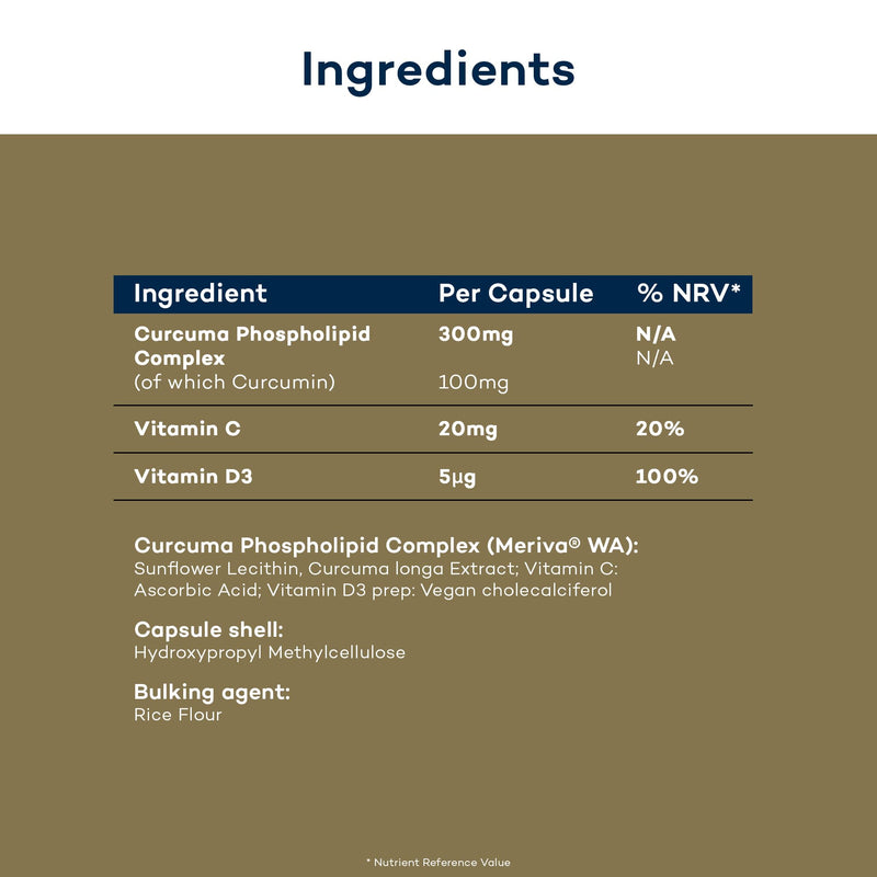 Turmeric+ Gold Supplement – 28 Turmeric Capsules High Strength – Curcumin Capsule Patented Meriva Formulation with Vitamins C & D – Tablets for Bones, Joints & Muscles by FutureYou Cambridge. 1 count (Pack of 28)