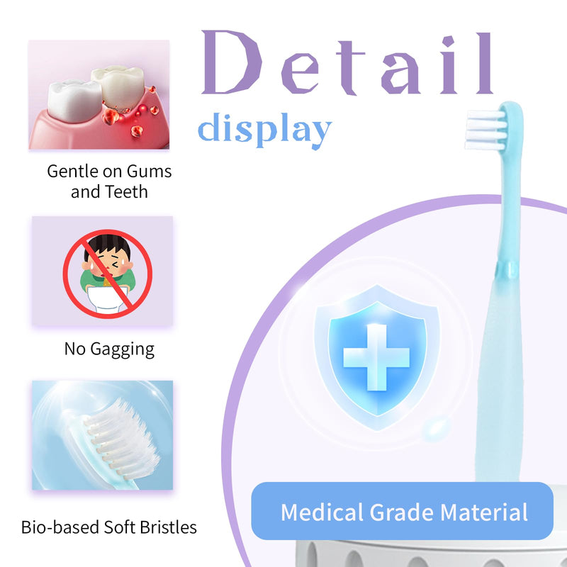 Kids Tongue Scraper and Training Toothbrush Kit, Tongue Cleaner Combo for Infant & Newborn 0-3 Years