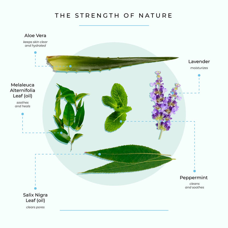 HelloRose Smoothing Solution Ingrown Hair Treatment (Made in USA) - Razor Bumps Treatment for Women & Men, Ingrown Hair Serum to Soothe Redness & Razor Burn in Bikini line, Legs and Underarms