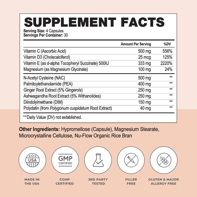 Papillex Endo Well | Women’s Cycle Support | Monthly Wellness, Muscle Function & Energy Metabolism | Magnesium, Pea, DIM & Ashwagandha | Doctor-Formulated, Clean Ingredients