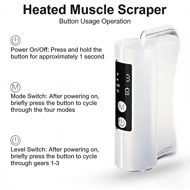 Heated Muscle Scraper Massage Tool,4 in 1 Electric Fascia Knife Gua Sha Tool for Whole Body Relaxation & Skincare with Light-Care 4 Modes 3 Levels, for Deep Tissue-White White