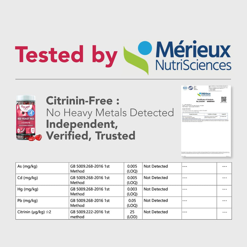 [Australia] - Sugar-Free Red Yeast Rice with CoQ10 Gummies - Cholesterol Supplements with Red Rice Yeast 1000 mg. - Cholesterol Gummies Complex - Vegan, Non-GMO, Gluten-Free & Citrinin-Free Supplement 