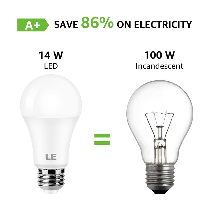 [Australia] - LE 100W Equivalent LED Light Bulbs, 14W 1500 Lumens Daylight White 5000K Non-Dimmable, A19 E26 Standard Base, 10000 Hour Lifetime, Pack of 6 