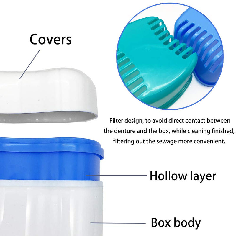 [Australia] - Denture Case Kit - 2 Bath Cups, 2 Brushes & 2 Portable Toothbrush Boxes, Retainer Bath With Lid, Cleaning Boxes, Travel Toothbrush Kit Blue & Light Green 