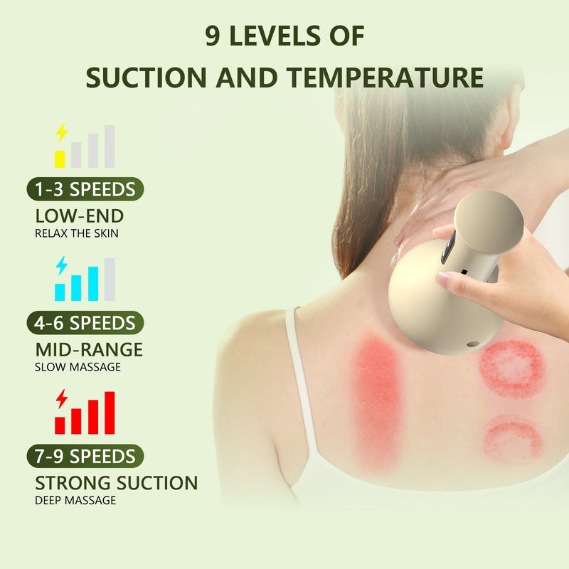 [Australia] - 2 in 1 Handheld Gua Sha & Cupping Massager - 9 Modes Electric Vacuum Suction for Muscle Recovery, Body Sculpting Massage, Cordless Rechargeable for Back, Legs, Arms 
