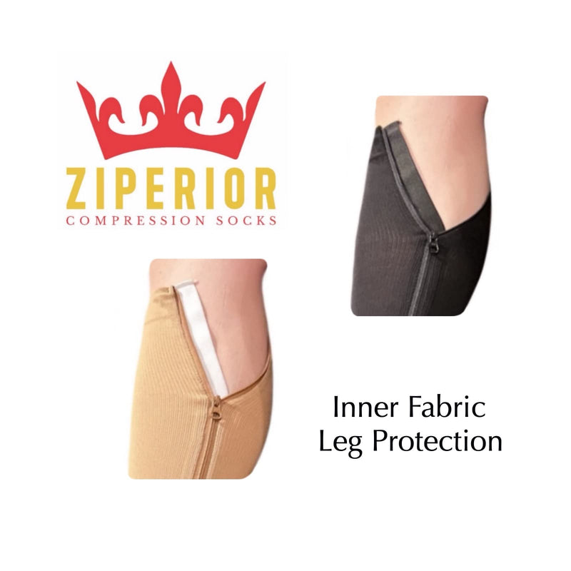 [Australia] - Inside Leg 20-30 mmHg Compression Shin Calf No Foot Zipper Sleeves (Nude, 3X-Large) Nude 