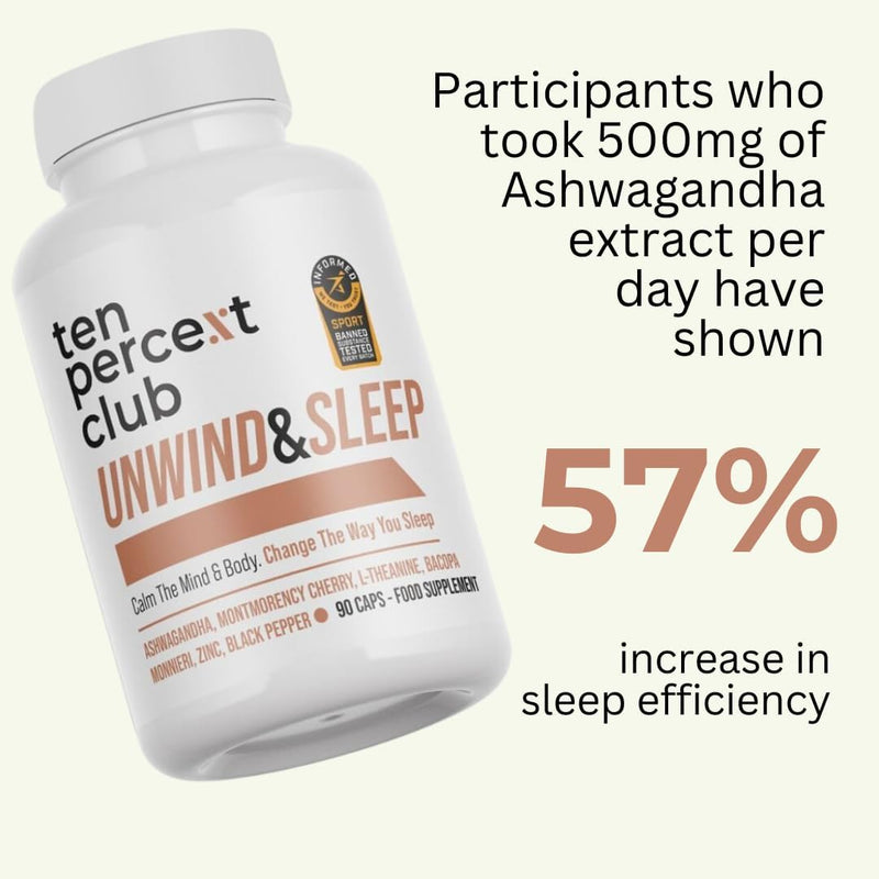 Unwind & Sleep, Mushroom Complex for Stress & Rest — Natural Sleeping Aid, Ashwagandha, L-Theanine, Zinc Capsules, Deep Relaxation & Nighttime Recovery Support - 90 Capsules