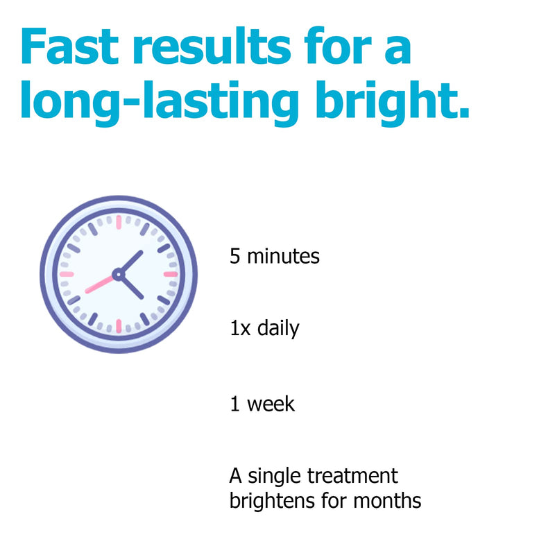 [Australia] - Teeth Whitening Kit Gel Pen Strips - Ollm Specially Formulated for Sensitive Teeth, Gum, Braces Care 32X LED Light Tooth Whitener, Professional Oral Beauty Products Dental Tools 2 Mouth Trays White 
