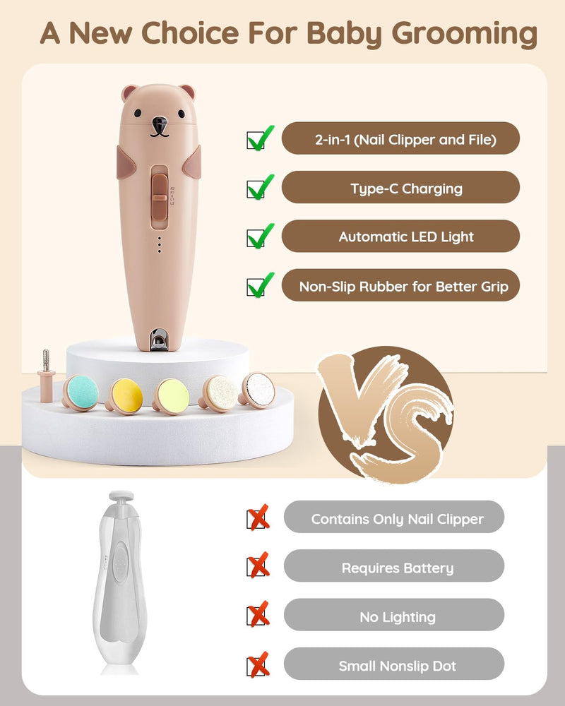 [Australia] - Lilian&Gema Baby Healthcare and Grooming Kit, 28-in-1 Rechargeable Nail Trimmer Electric Set, Dual Auto Light Baby Nail Care Kit, Portable Newborn Nursery Health Care Set for Infant Toddlers Boy Girl Brown 