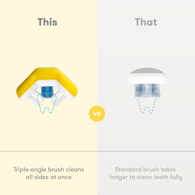 [Australia] - Frida Baby Triple-Angle Toothhugger Training Toddler Toothbrush | Toddler Toothbrush 2 Years and Up, Cleans All Sides at Once | 2 Pack (Yellow + Blue) 1 Count (Pack of 2) Yellow + Blue 