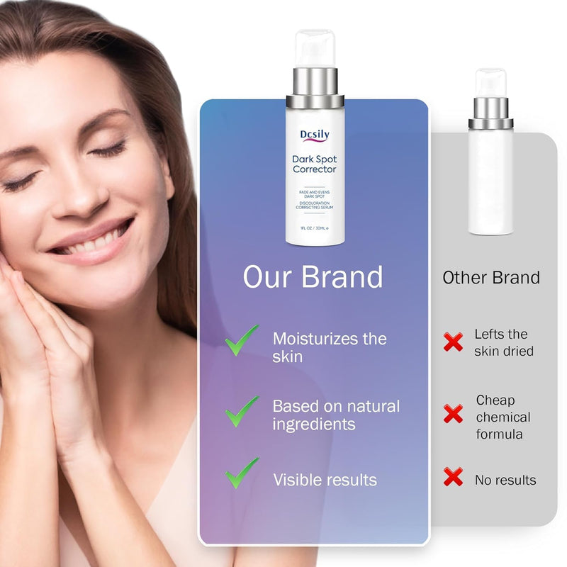 Dark Spot Corrector Serum for Face & Body: Niacinamide, Alpha-Arbutin & Vitamin C Formula for Uneven Skin Tone, Sun Spots, Age Spots, Melasma & Freckles – Brightening & Hydrating Skincare (1.0 fl oz)