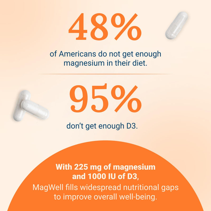 Live Conscious Magwell Magnesium Zinc & Vitamin D3 - Magnesium Glycinate, Malate, & Citrate - Triple Supplement for Women & Men - for Sleep, Bone, Heart, Immune Support - 120 Caps 120 Count (Pack of 1)
