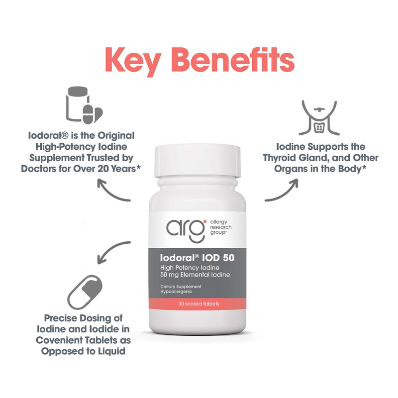 [Australia] - Optimox Iodoral 50 mg Supplement - Potassium Iodide Tablets, Thyroid Support, Daily Vitamins and Minerals, Lugol's Iodine Solution - 30 Count. Unflavored 30 Count (Pack of 1) 