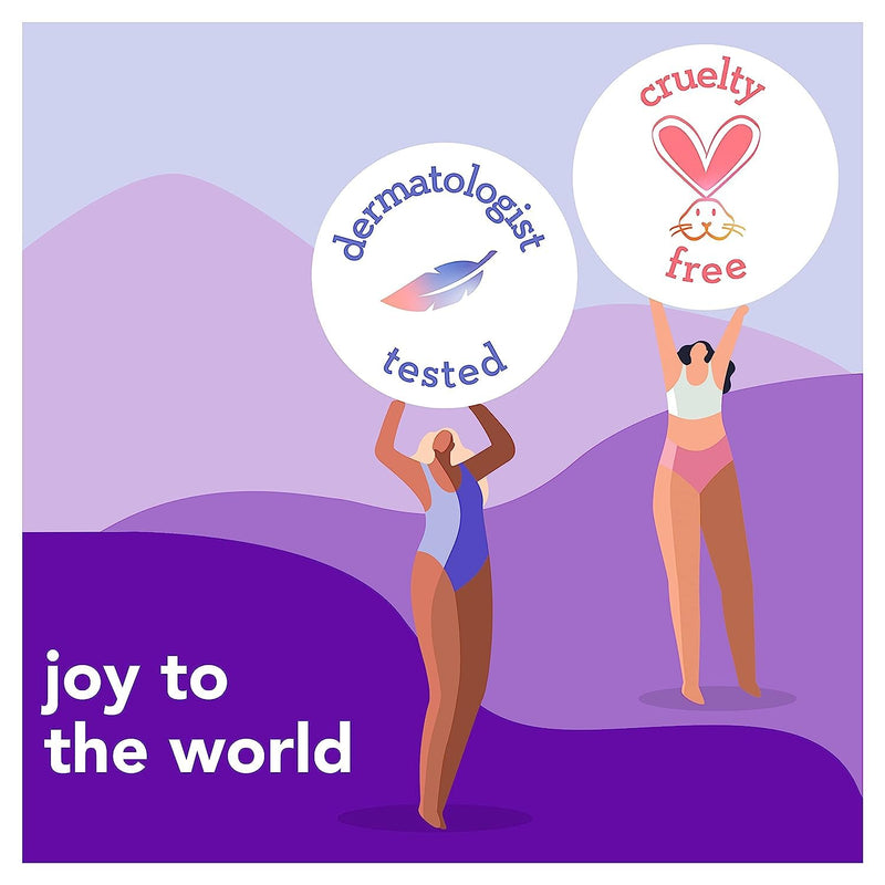 [Australia] - joy Womens Razor Blade Refills, 8 Count, Purple, Lubrastrip to Help Avoid Skin Irritation 8 refills 