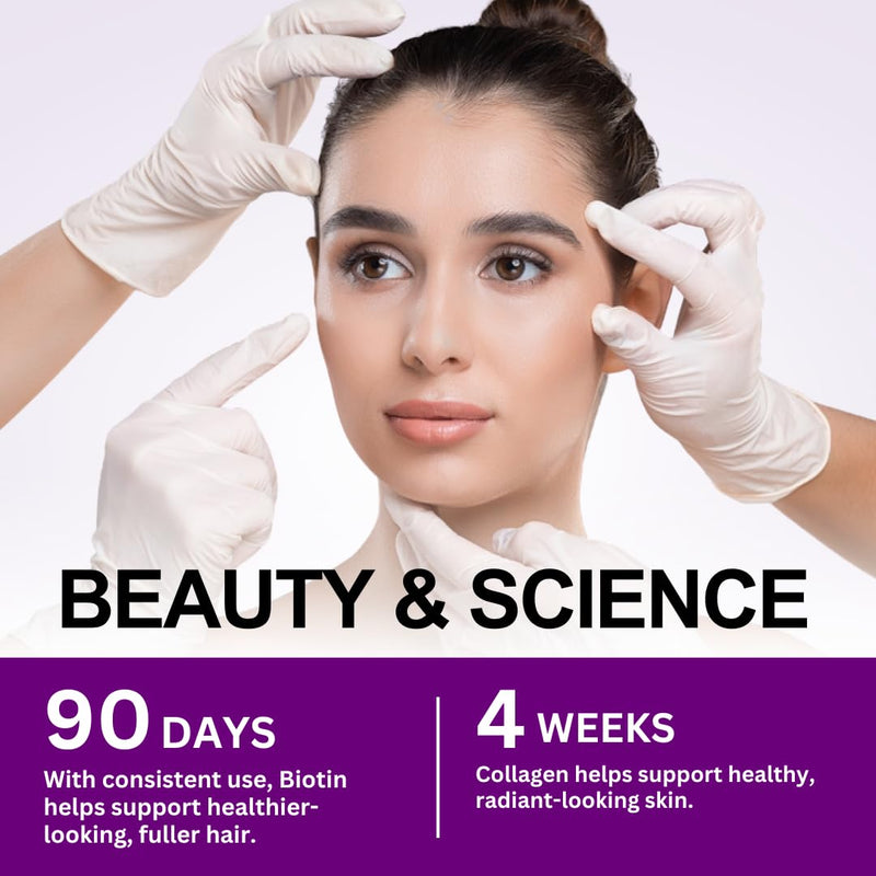 VITBOOST Biotin with Hyaluronic Acid, Collagen and Keratin - 60Ct, 25000mcg | Hair Growth Vitamins for Men and Women - Nails and Skin, USA Made - Third Party Tested, B1, B2, B3, B6, B7 Complex 60 Count (Pack of 1)