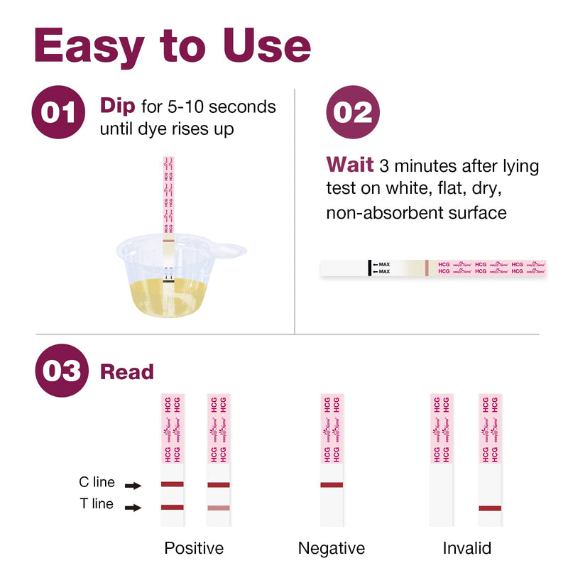 [Australia] - Easy@Home 60 Pregnancy Tests, FSA Eligible, 60 Tests 60 Pack 