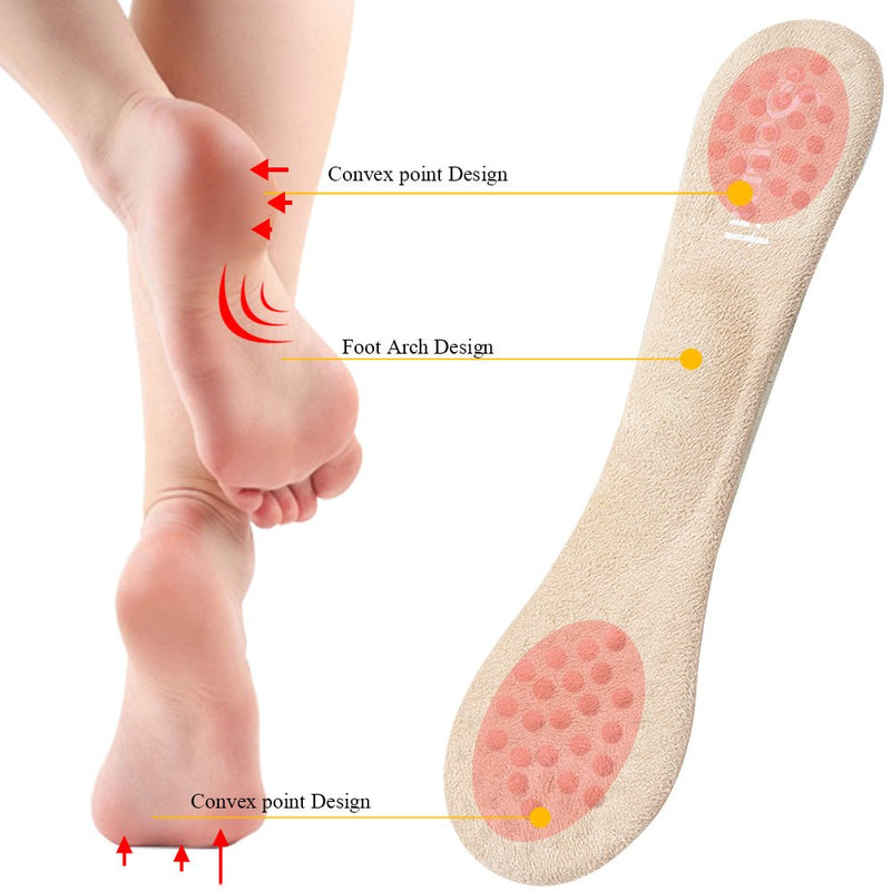 [Australia] - Soumit Insoles for Women, 2 Pairs Non-Slip and Self-Adhesive Insoles for High Heels, Sandals, Relieves Stress and Fatigue in the Feet 