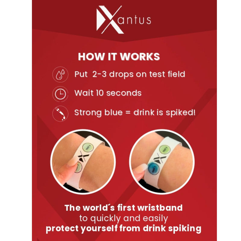 Drink Check Wristband Roofie Test by Xantus | Spiked Drink Wristband Tester Detects GHB Within 10 Seconds Test Your Drink | Spiking Protection Detector Made in USA | (2 Pink Wristbands 8 Tests) 2 Pack
