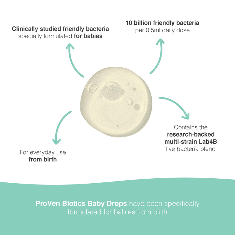 Proven Biotics Baby Drops 0–3 Years 15ml | Flavourless Liquid Daily Baby Supplement | 10 Billion Research-Backed Lab4B Live Bacteria | 30 Days