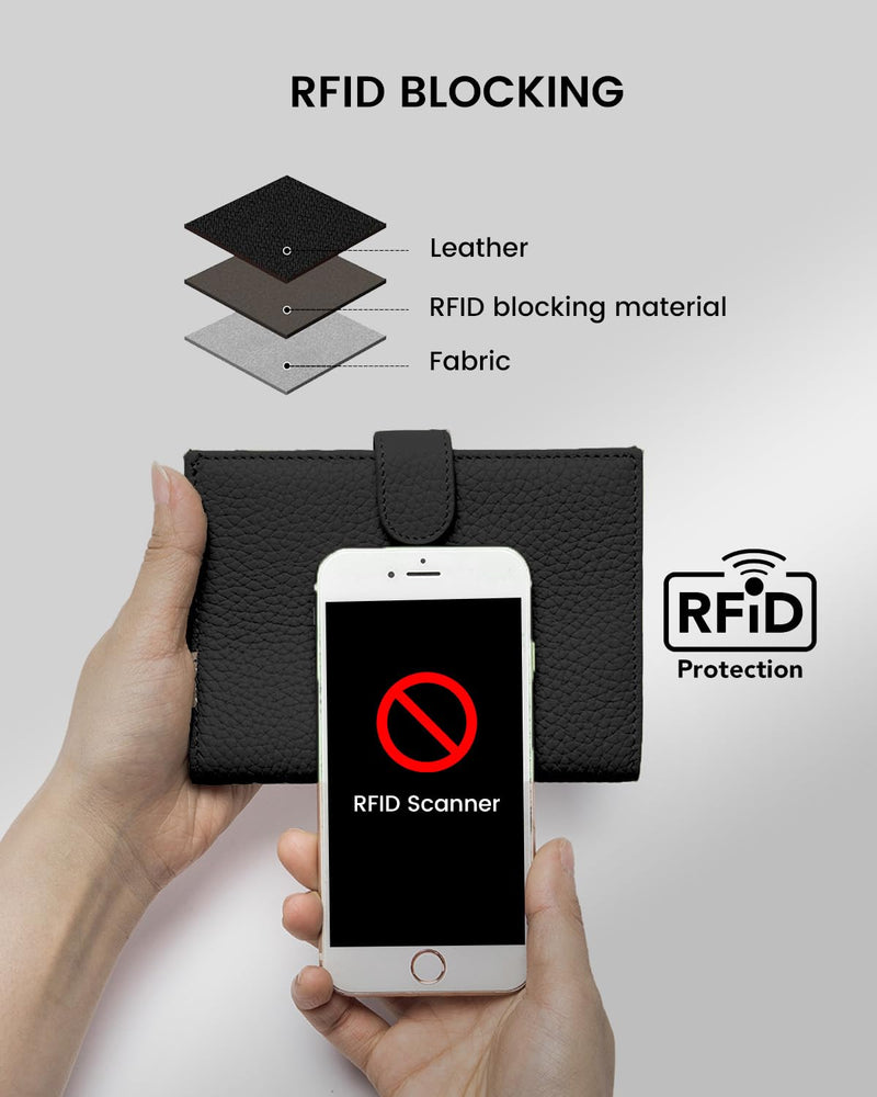 Karmiir RFID Blocking Small Leathear Coin Wallet & RFID Blocking Leather Passport Wallet, Black(Same material)