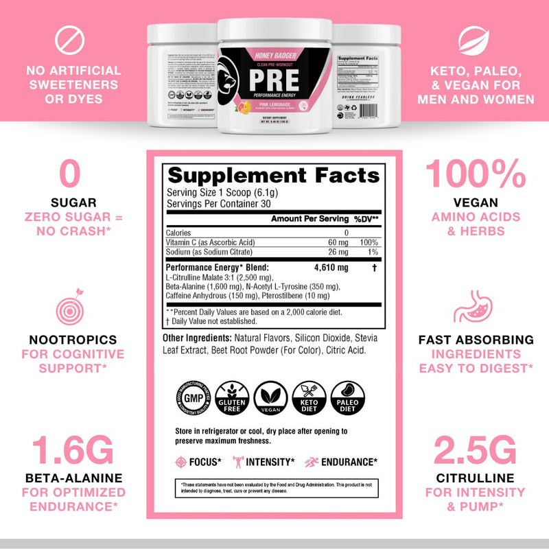 [Australia] - Honey Badger Pre Workout Powder, Keto Vegan Preworkout for Men & Women with Vitamin C for Immune Support, Beta Alanine & Caffeine, Sugar Free Natural Energy Supplement, Pink Lemonade, 30 Servings 