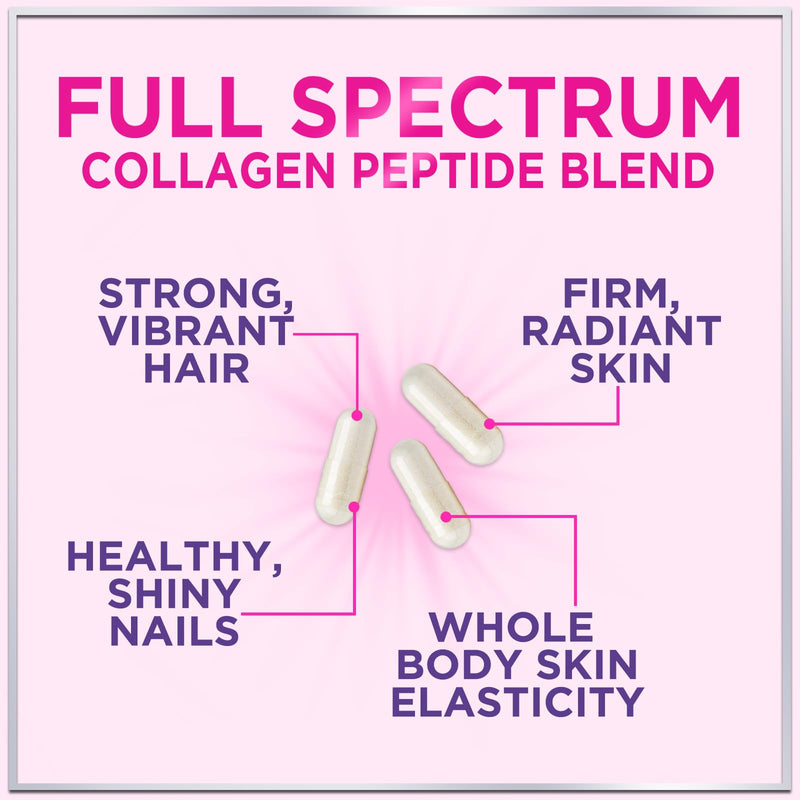 Multi Collagen Peptides - Hydrolyzed Collagen Types I, II, III, V, X - Best Hair, Skin, Nail & Joint Support for Women - Complete Collagen Peptide Supplement - Non-GMO, Bottled USA - 60 Capsules 60 Count (Pack of 1)