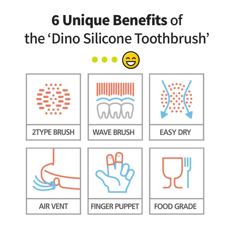 [Australia] - Fourfeet Dino Finger Toothbrush | Baby Silicone Oral Care Brush | Toddler Gum Cleaner | BPA Free Soft Bristles | Easy Drying Air Vent | Food Grade Material | Made in Korea - Grey + Sky (2PCS) Grey_blue 