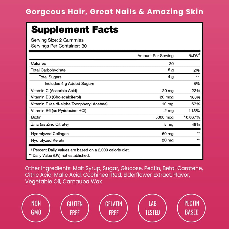 NutraChamps Complete Hair, Skin & Nails Bundle.