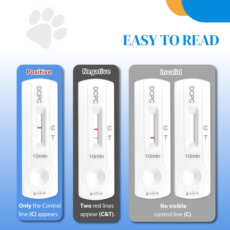 Dog & Cat Pregnancy Test Kit – Home Urine Test, Fast 5-Minute Results, Easy-to-Use for Your Pet’s Well-Being 1 Pack