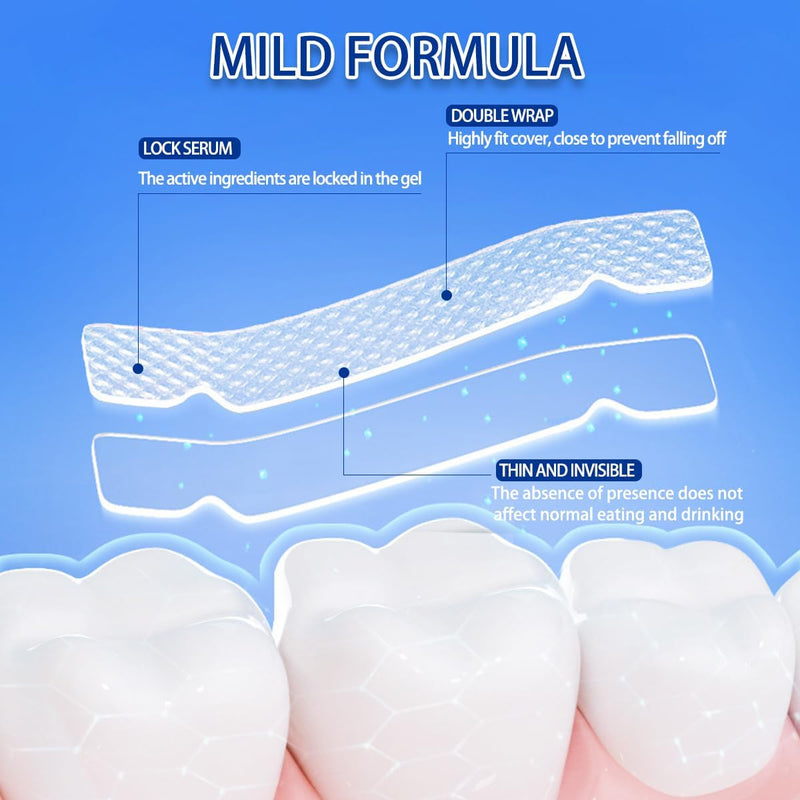 [Australia] - 9D Sensitive Teeth Whitening Strips- Professional Enamel-Safe Formula, Fast Stain Removal for Coffee Drinkers & Smokers, Sensitivity-Free Whitening Kit-14Pairs (28Strips) 1 Count (Pack of 14) 