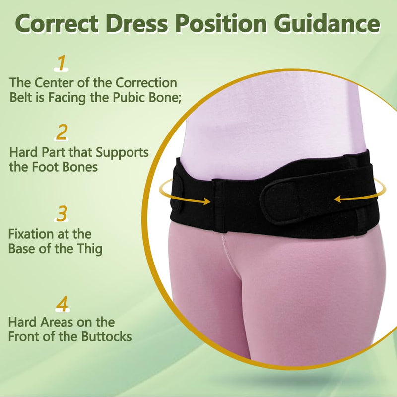 [Australia] - Zelen Sacroiliac Si Joint Belt for Women Men, Sacroiliac Belt Pelvic Brace, Hip Trochanteric Band for Hip Pain, Lower Back Support Brace, Pelvic Tilt Corrector, Sciatia, Si Joint Pain Relief 