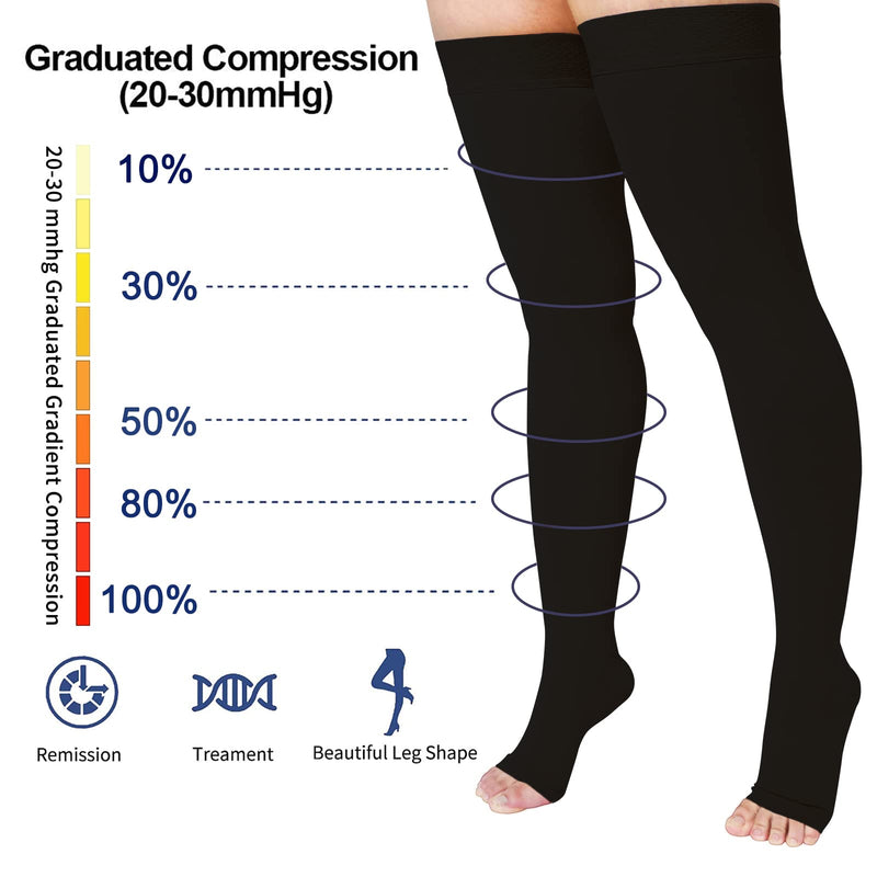 [Australia] - Thigh High 20-32 mmHg Compression Stocking Toeless Compression Socks for women & men circulation with Silicone Dot Band Black X-Large (1 Pair) 