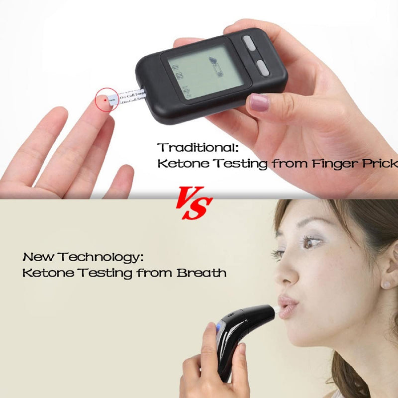 [Australia] - Ketone Breath Meter, Precise Keto Tester for Ketosis Monitoring with 10 Mouthpieces 