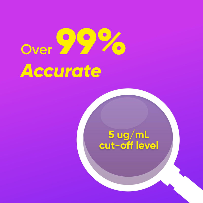 HORMONElife PdG Urine Test Strips - Ovulation Tracking Strips for Women | Tracks PdG Hormone Levels To Support Ovulation Tracking