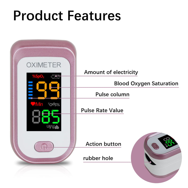 [Australia] - Pulse Oximeter Fingertip, Heart Rate Monitor with Large LED Screen, Blood Oxygen Saturation Meter for Adults with Carrying Lanyard, Accurate Fast Reading【Rose gold】 Rose Gold 