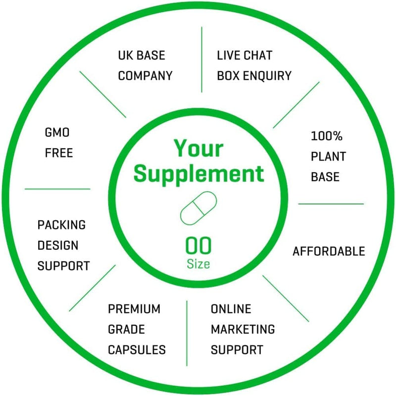 Vegetarian Empty Clear Capsules - Size 00-1000 Count - Vegan Plant Based Capsule Compatible with Capsule Filling Machine (Transparent)