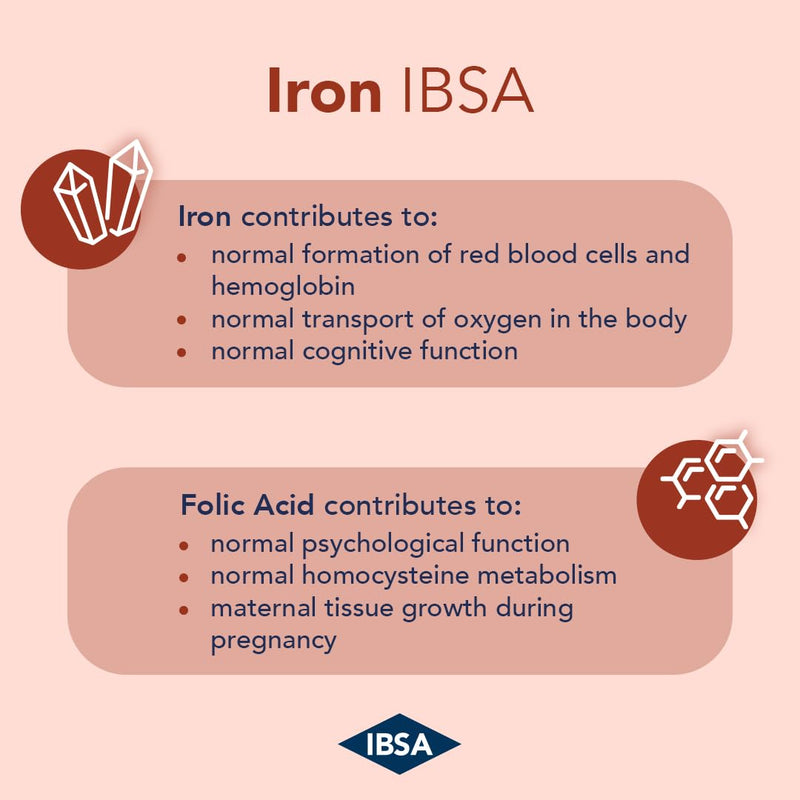 Iron IBSA | 20 Orodispersible Films | Food Supplement Based on Iron and Folic Acid, which contribute to The Normal Function of The Immune System and Help Reduce Tiredness.