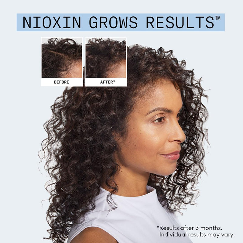 Nioxin Hair Fall Defense Leave-In Hair Treatment Serum | Kit | Leave-on scalp treatment | The Power of Two Duo Kit: Shampoo for Hair Fall & Intensive Daily Leave-In Hair Treatment 10.4 Fl Oz (Pack of 1)