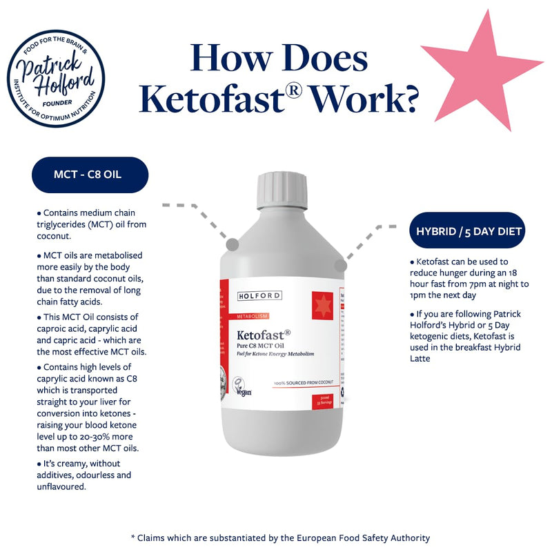 PATRICK HOLFORD Ketofast/Pure C8 MCT Oil Supplement/Fuel for Ketone Energy Metabolism / 100% Sourced Coconut/Makes Ketones Faster Than Any Other Oil/Naturally Sourced/Coconut Oil/Vegan /