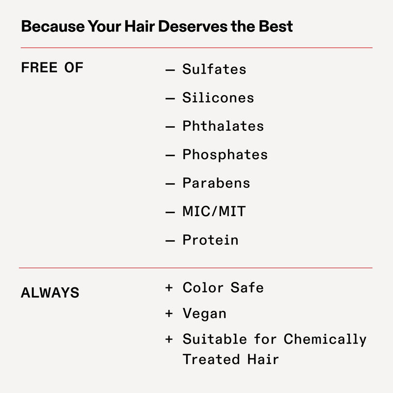 OLAPLEX Wash & Shine Hair Kit | Shampoo & Conditioner Set, Bonding Oil