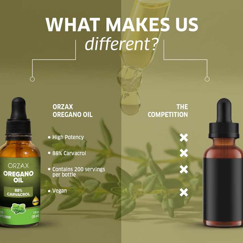 Orzax Oregano Oil Drops, 1 Fl Oz (30 ml), Wild Oregano Oil with 88% Carvacrol, Helps Immune Support, 200 Day Supply