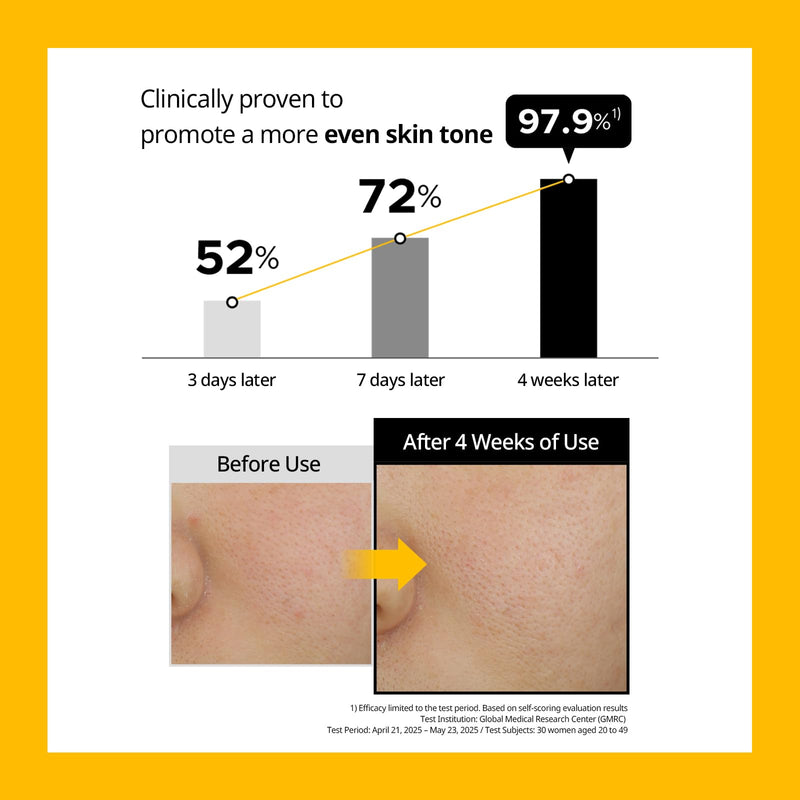 PRIMERA (PRMR) 𝐘𝐨𝐮𝐭𝐡 𝐑𝐚𝐝𝐢𝐚𝐧𝐜𝐞 𝐕𝐢𝐭𝐚𝐭𝐢𝐧𝐨𝐥 𝐒𝐞𝐫𝐮𝐦 - Retinol with Vitamin C Bundle SET VitaminC, Korean Skin Care, Moisturizing, Shiny, Elastic, Lifting, 0.7 oz (21 g *2) 0.7 Ounce (Pack of 2)