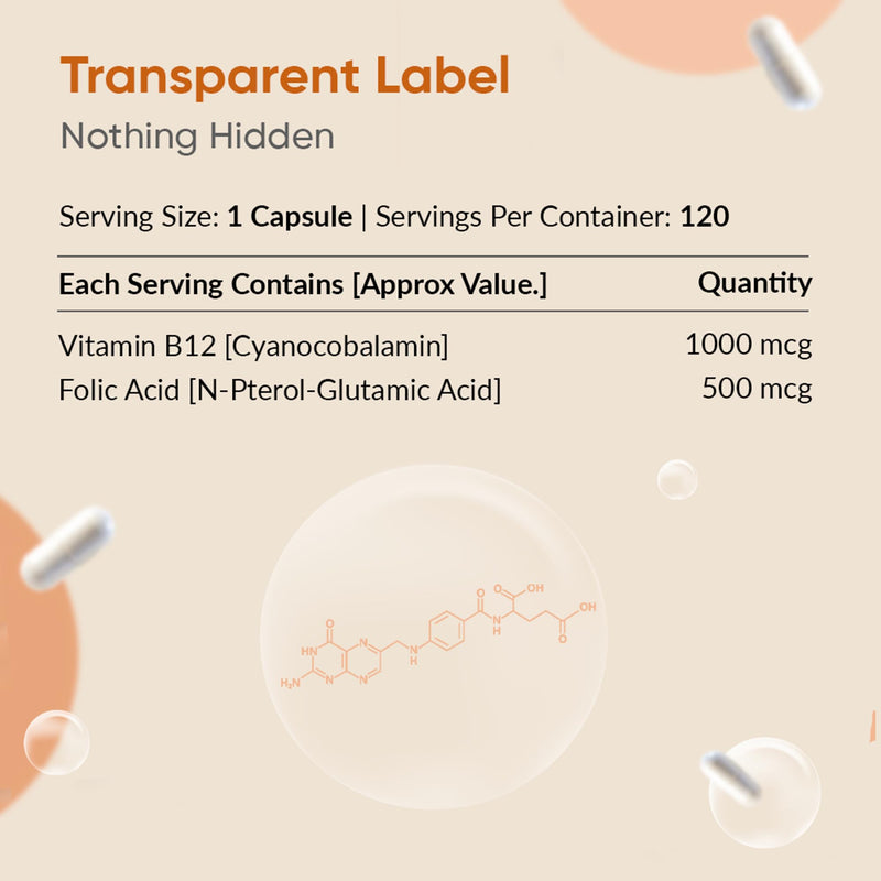 Ambrosial Vitamin B12 1000 mcg (Cyanocobalamin) & Folic Acid Tablets 500 mcg – Dual Formula in One Capsule – B12 Supplement for Women & Men –Vegan, GMP Certified – 120 Capsules (4 Months Supply)