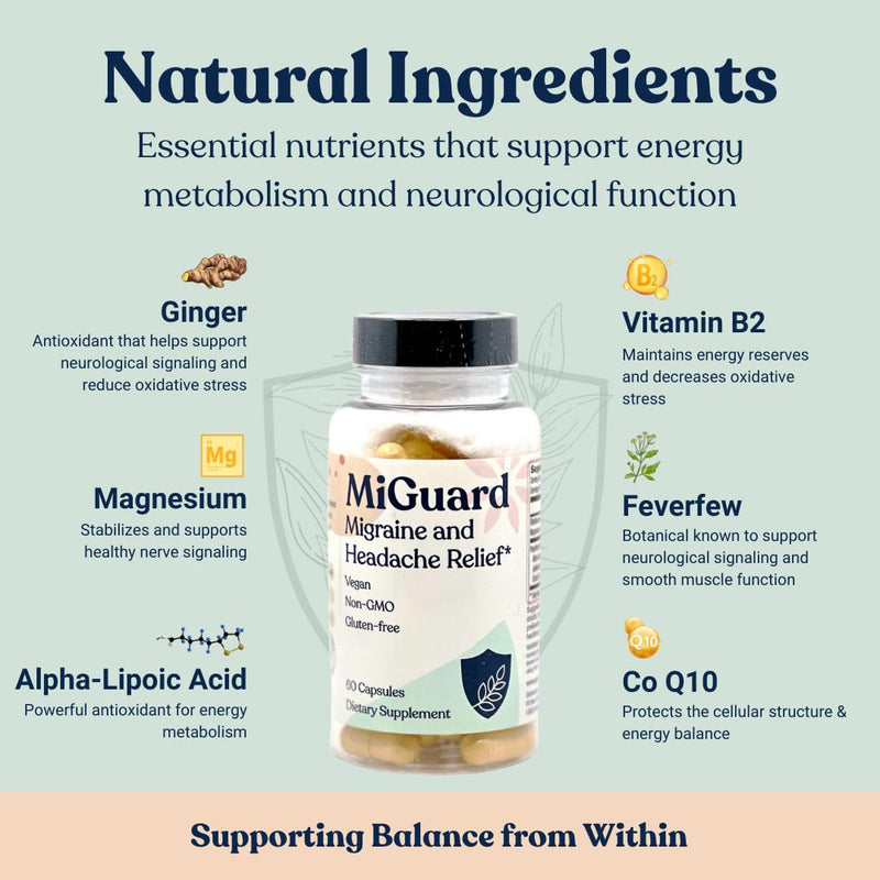 Migraine Supplement – Natural Supplements for Migraine Headaches | 60 Capsules · Migraine vitamins: Magnesium, Riboflavin B2, CoQ10, Feverfew, Ginger · Vegan · Non-GMO · GMP-Certified