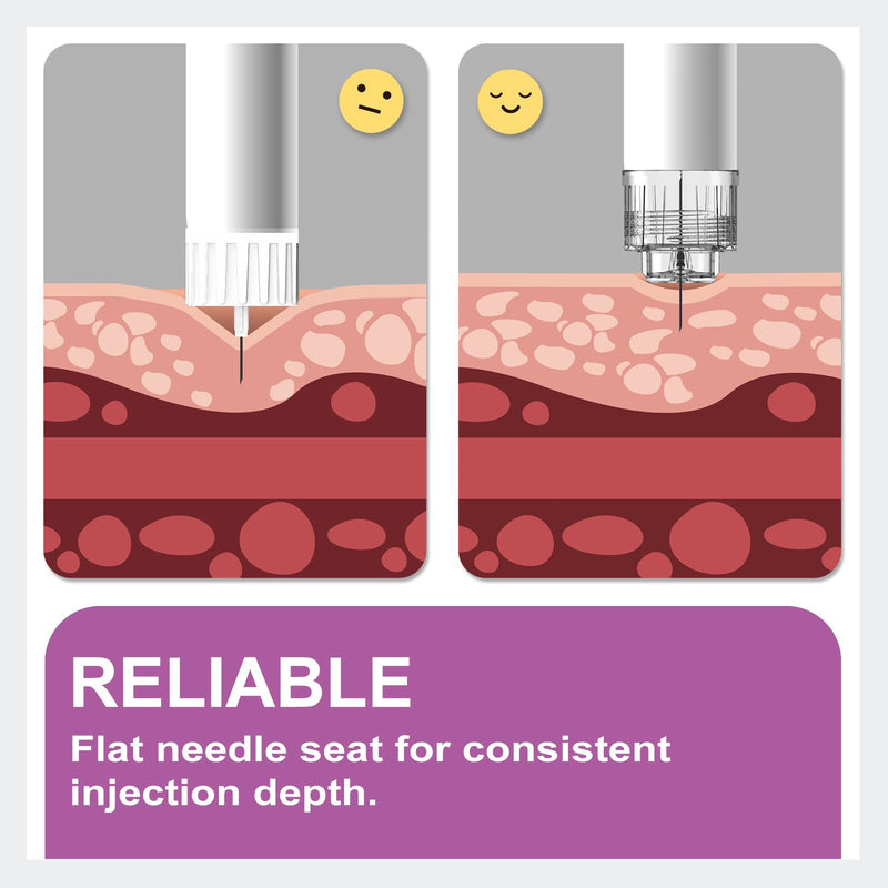 [Australia] - Plus Pen Needles 31g 5mm, Flat Pen Needle Base for Comfortable Insulin Injection, Compatible with Most Diabetes Pens and Injection Devices, 100 pcs/Box (3/16'') 