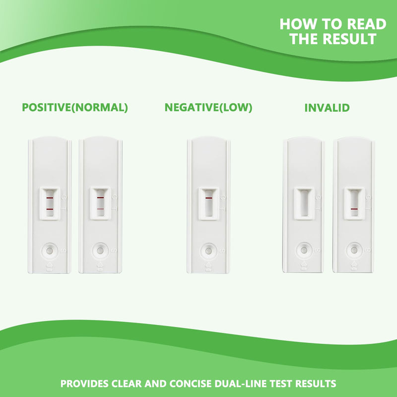 Fertility Home Test Kit for Men-Trak Plus Male Fertility Testing System- Shows Normal or Low Sperm Count- Easy to Read Results-Convenient, Accurate, Private 1 Count of 1