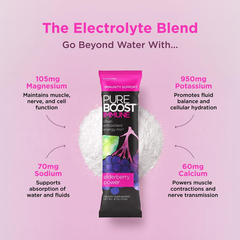 Pureboost Sugar-Free Immune Clean Energy Booster Drink Mix, Combo Pack 10ct | Tangerine,Tropical & Elderberry. With 1,200mg Vitamin C, Vitamins A + D, Zinc, Antioxidants & Elderberry for Immune Support 10 Count
