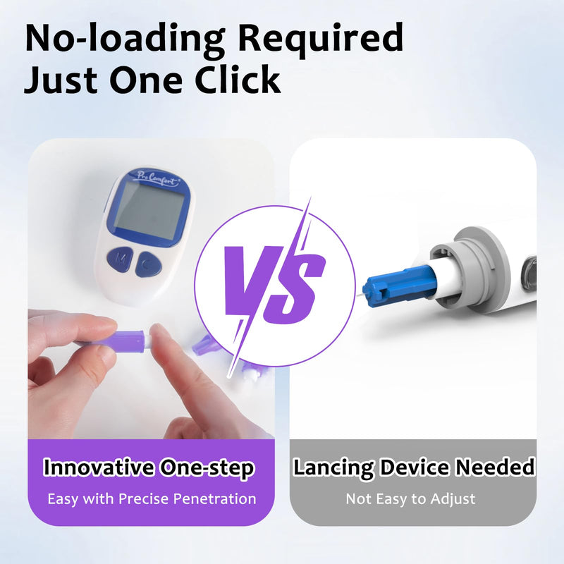 [Australia] - Safety Lancets for Diabetes Testing [100 Count] 30 Gauge 1.8 mm All-in-One Pressure Activated Sterile Blood Lancets for Comfortable Testing 30G 