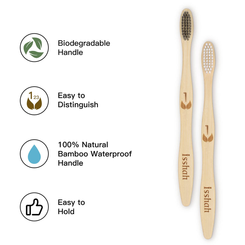 [Australia] - Biodegradable Eco-Friendly Natural Bamboo Charcoal Toothbrushes, FSC Certified and PETA Approved - 12 Count 